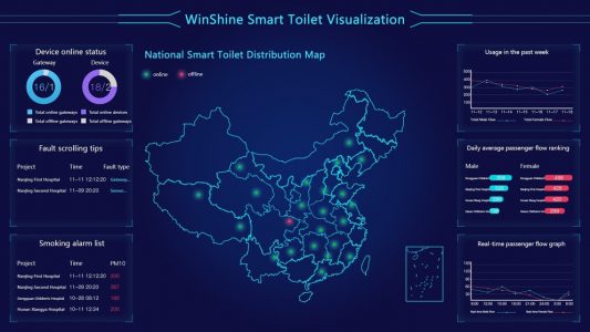 WinShine Big data for public restrooms