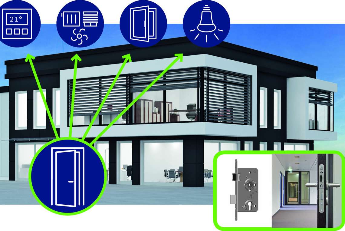 Effiziente und zugleich nachhaltige Gebäudeorganisation – Draht- und batterielose Einbindung der Türen in die Gebäudeautomation