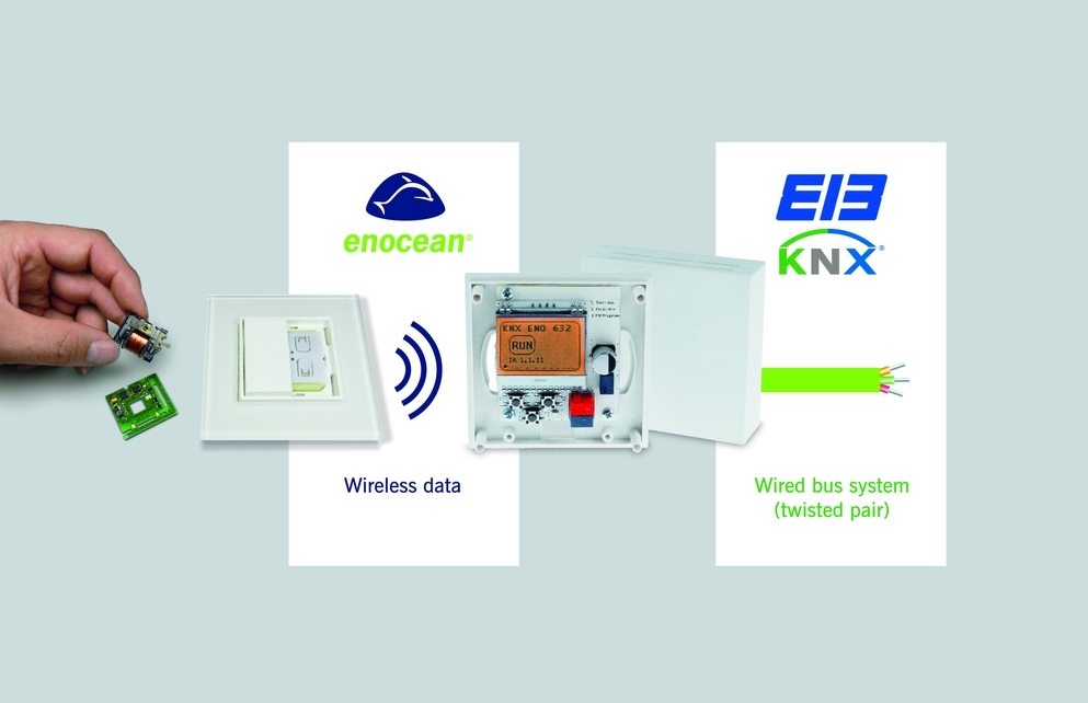 EnOcean Energy Harvesting, KNX and data security