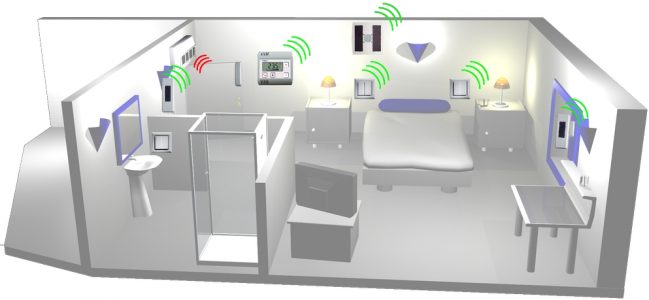 ALTECON EnOcean controllers with embedded web server make retrofit easy