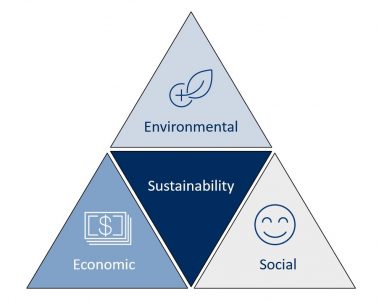 EnOcean The digital path to a sustainable future: helping buildings reduce their CO2 footprint