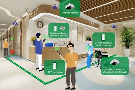 WinShine Stromsparende Funktechnologie in Krankenhäusern