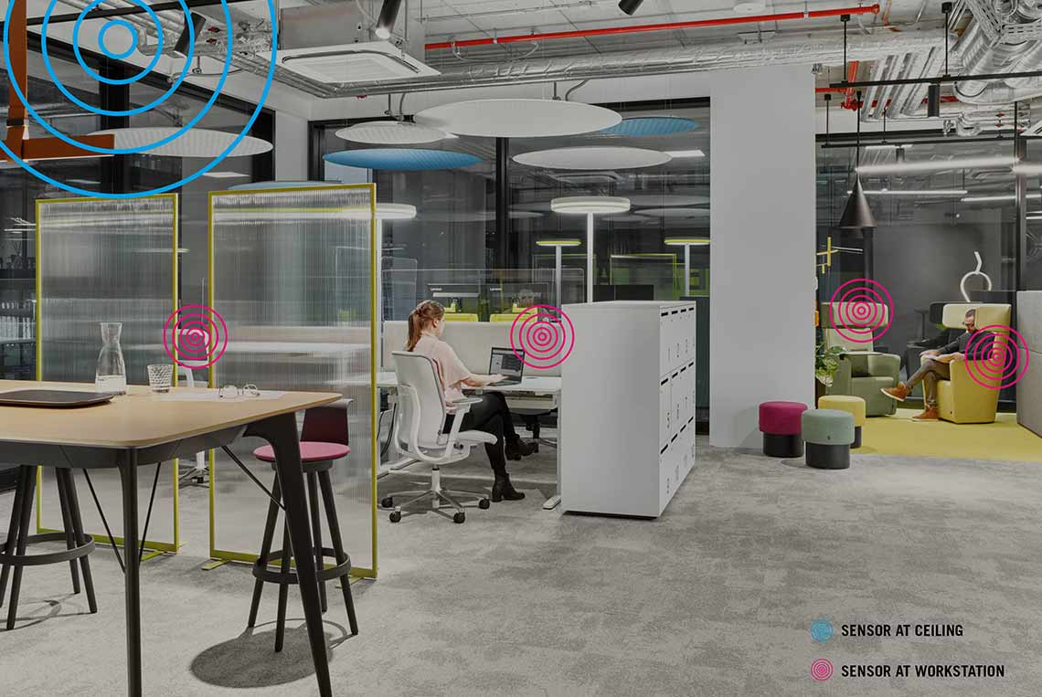 Thing-it: The digital transformation of the office – teaching space how to think