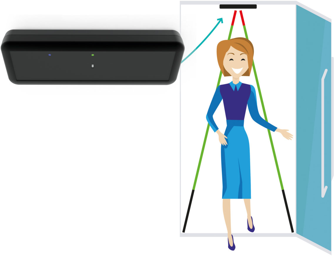 EnOcean occupancy sensor