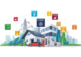 Sustainability has many interconnected dimensions