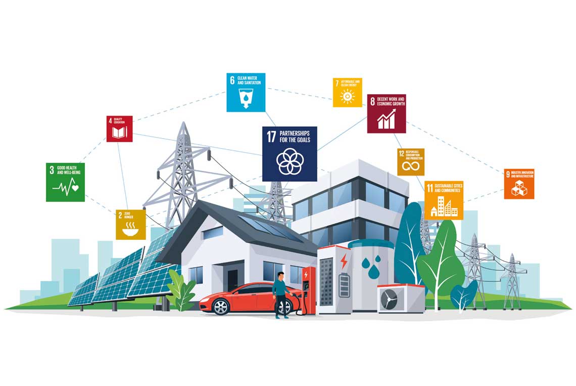 BSC - Sustainability has many interconnected dimensions
